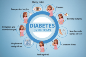 Symptoms and Diagnosis of Diabetes