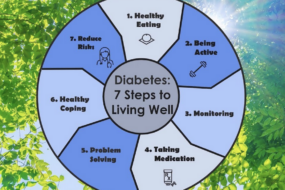 What are the 7 steps to control diabetes?