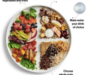 What is the best diet for diabetes?