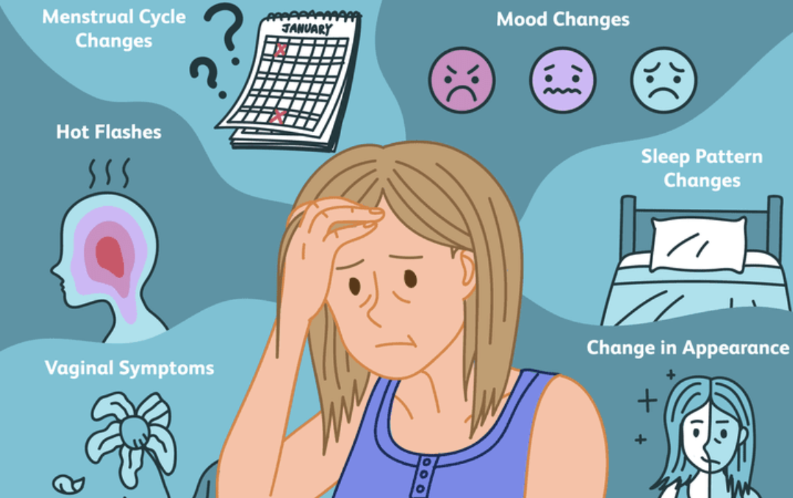 menopause symptoms