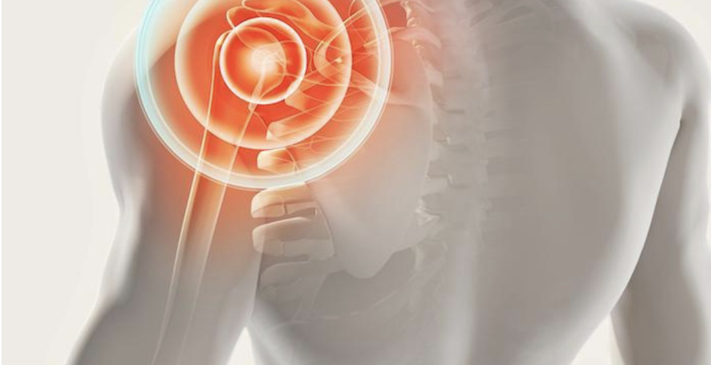 shoulder joint pain exercises